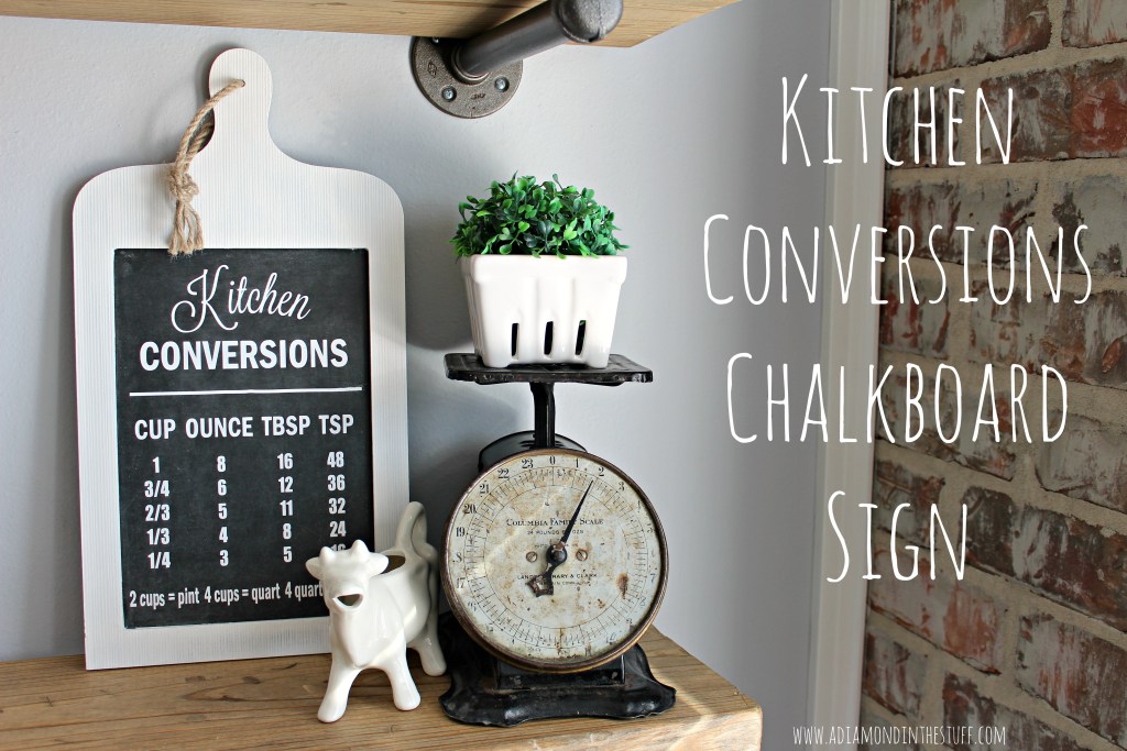CCKitchen-Conversions-Chalkboard-Sign