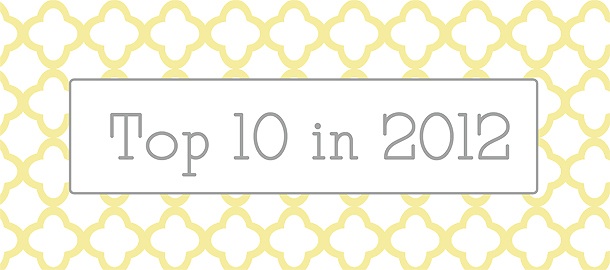 Top posts for 2012 {A Review}